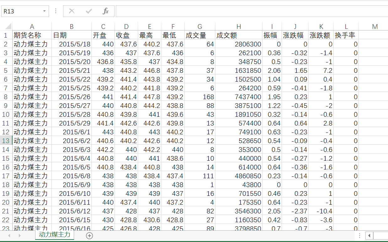 Python 获取期货历史k 线数据- 知乎