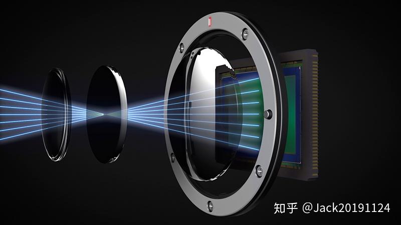 【fl】 萤石镜片 / 【超级 ed】 超级 ed(超低色散)镜 / 【ed】 ed 镜