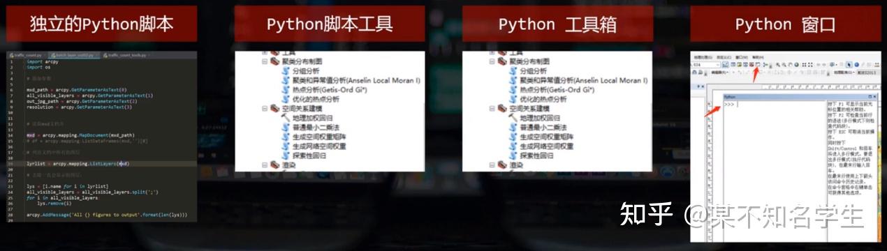 面向ARCGIS的Python:arcpy - 知乎