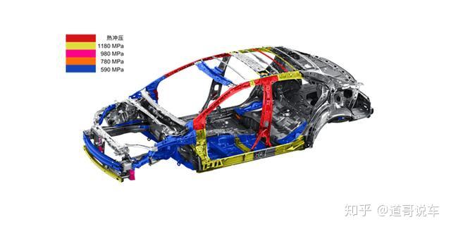 双叉臂 10速s-cvt变速箱 全新换代丰田雷凌太彪悍