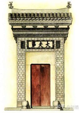 【中国建筑史知识干货13】——中国古代建筑大门细则 - 知乎