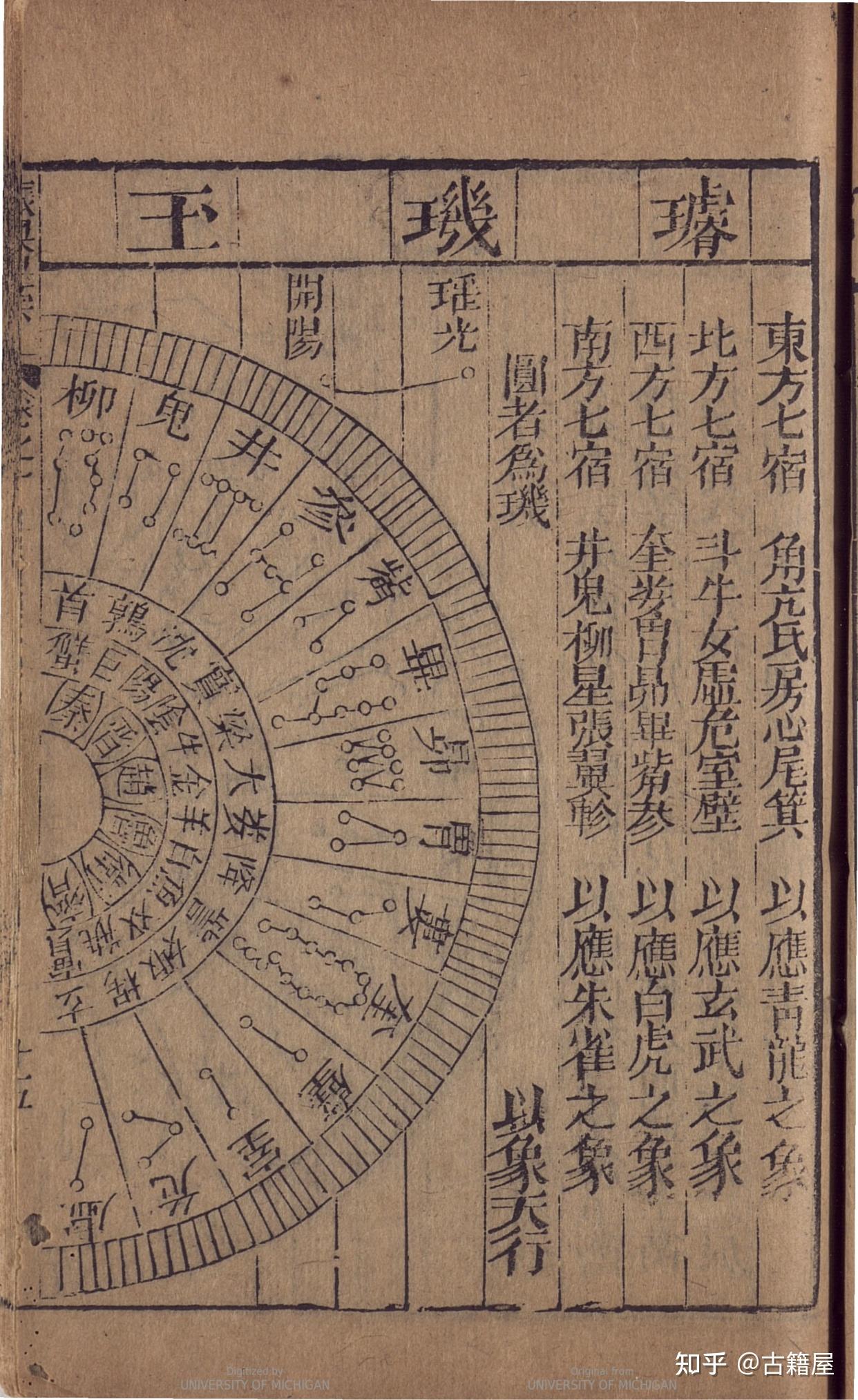 中国传统星命学的集大成之作《果老星宗命格大全》 - 知乎