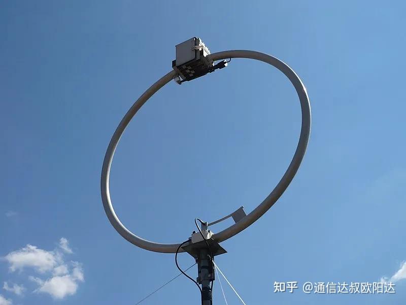 天线的种类 - 知乎