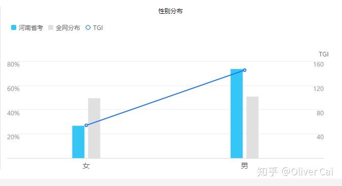 河南省省辖市gdp2020_河南多个省辖市去年GDP数据披露 郑州首次突破12000亿元(3)