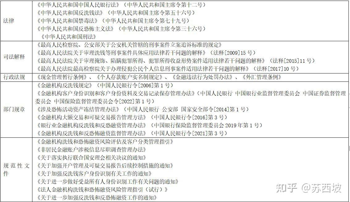 关于东直门医院检查陪护加挂号合规加急协调的信息