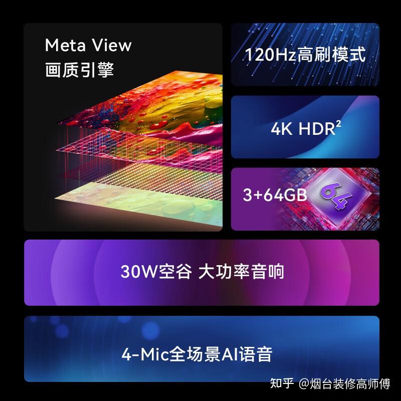 2025年56月75寸电视选购指南TCL海信雷鸟索尼三星小米最值得推荐最值得买的75寸电视画面音质优秀又高性价比75寸电视