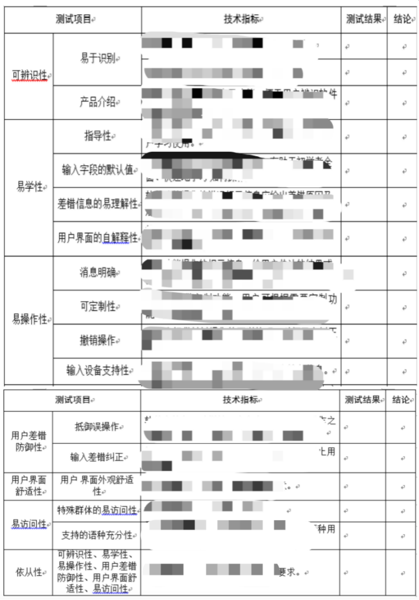 GB/T 25000.51解读——软件产品的易用性怎么测？ - 知乎
