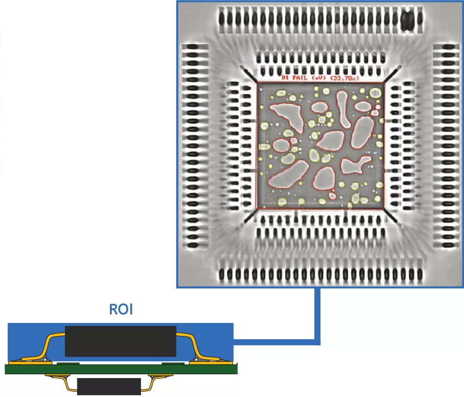 複雜的印刷電路板也可以用xray輕鬆檢測