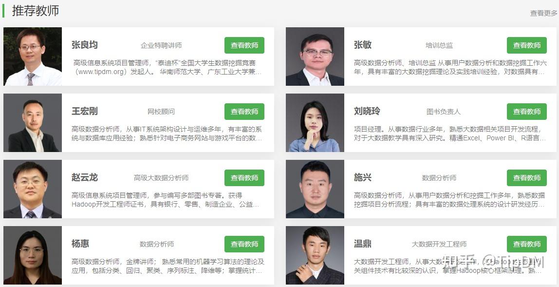 泰迪科技大数据培训师资团队简介