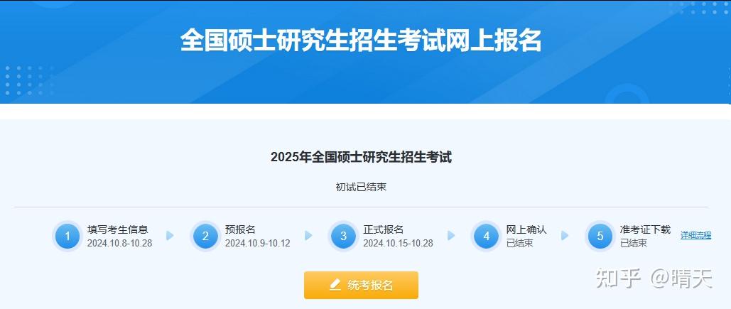湖南大学2026年非全日制研究生招生简章汇总，附在职研究生报考条件及要求 - 知乎