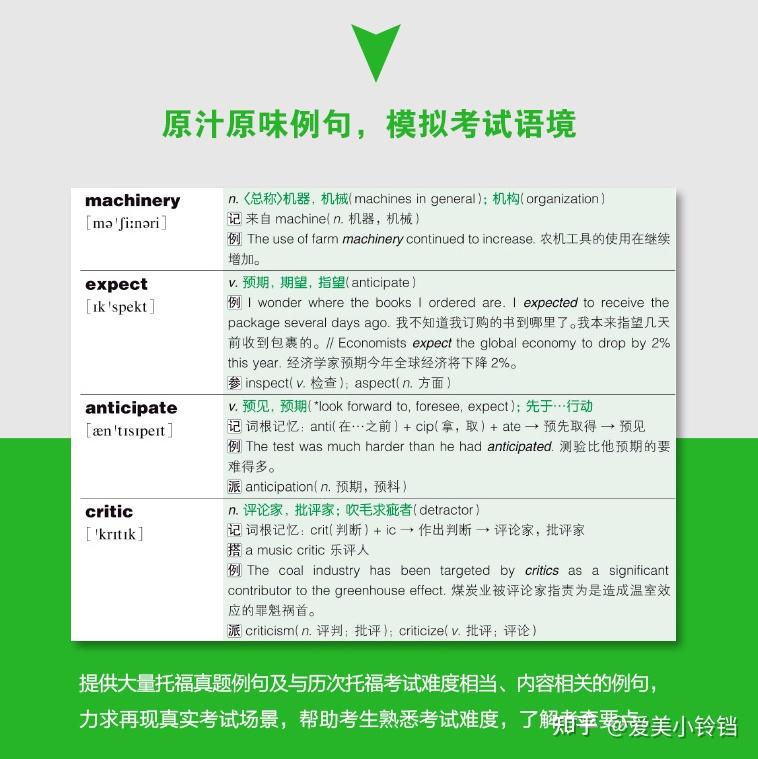 《托福词汇词根+联想记忆法》高清PDF（公益分享中） - 知乎