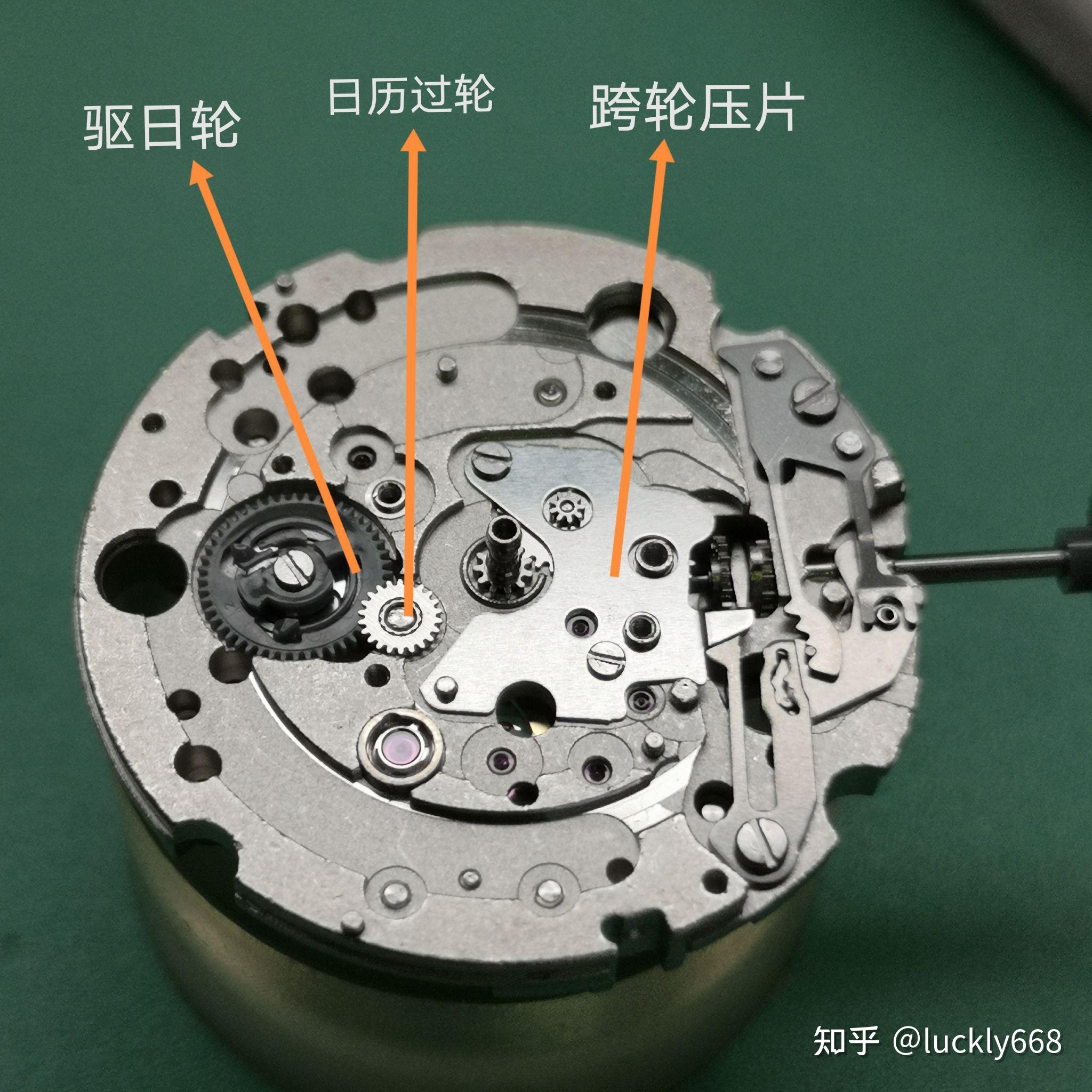 美优达8200机芯拆解图图片