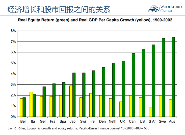 瑞典人均gdp_瑞典国旗(3)