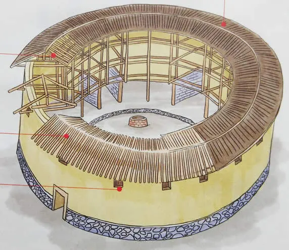 土楼是怎样建成的