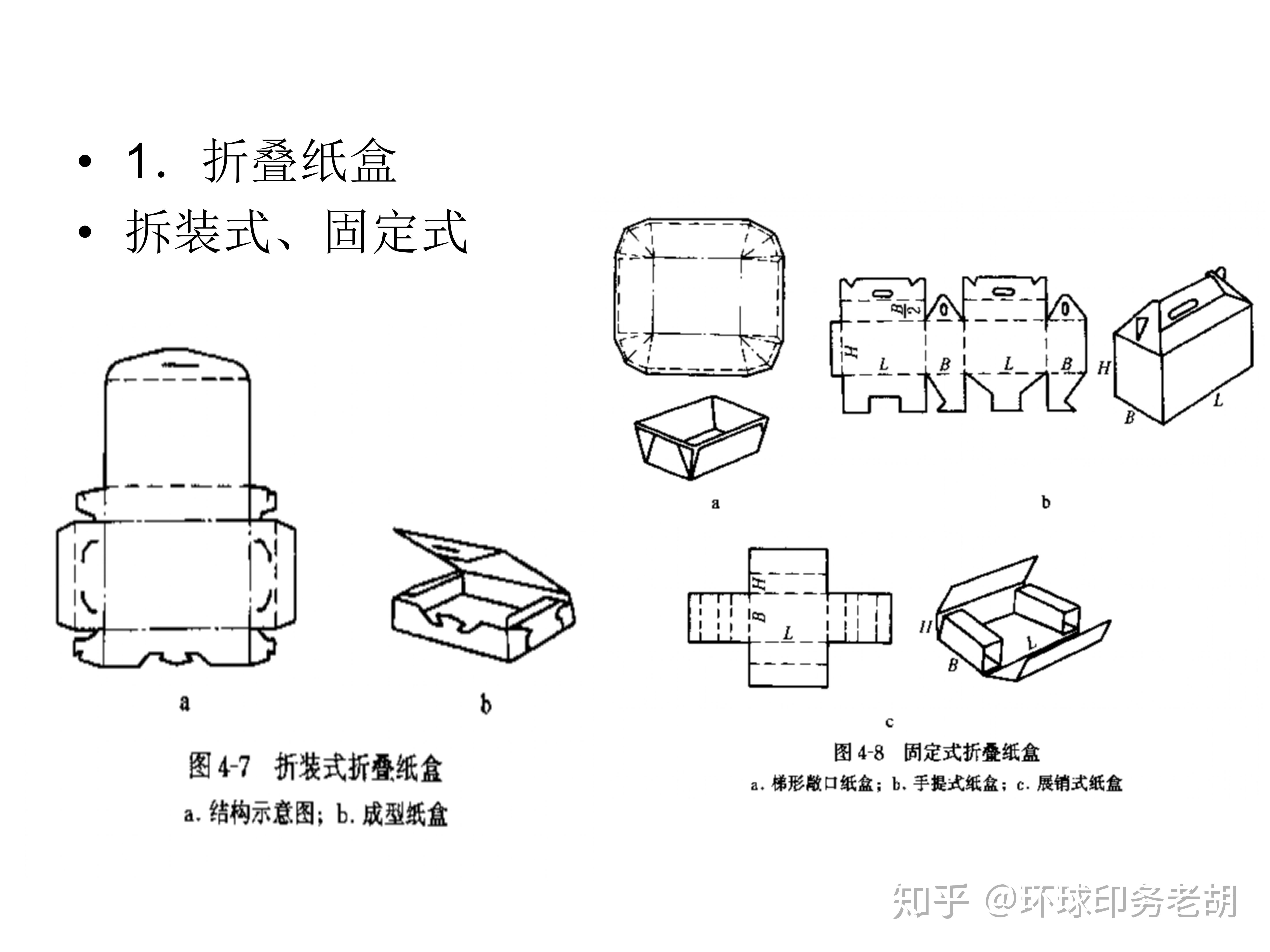 一文带你了解模切最详细的印刷模切资料