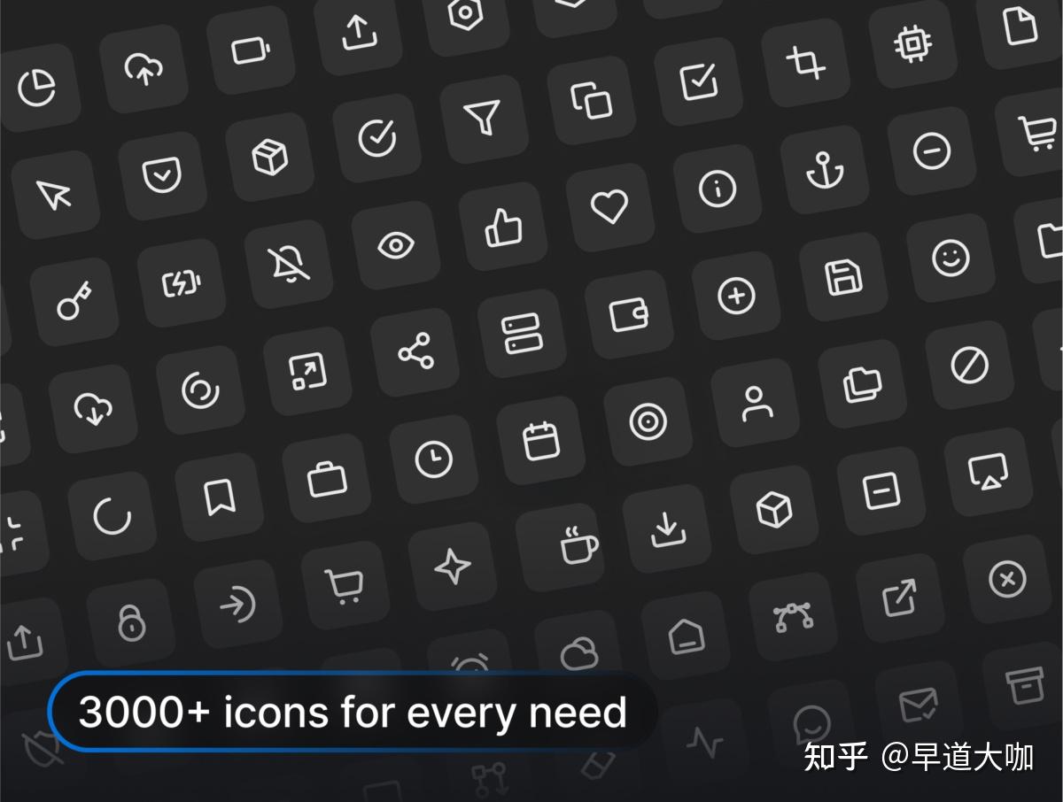 3000+极简ui界面设计矢量线稿图标icons设计figma格式素材 Sublima Icons (v2.0) - 知乎