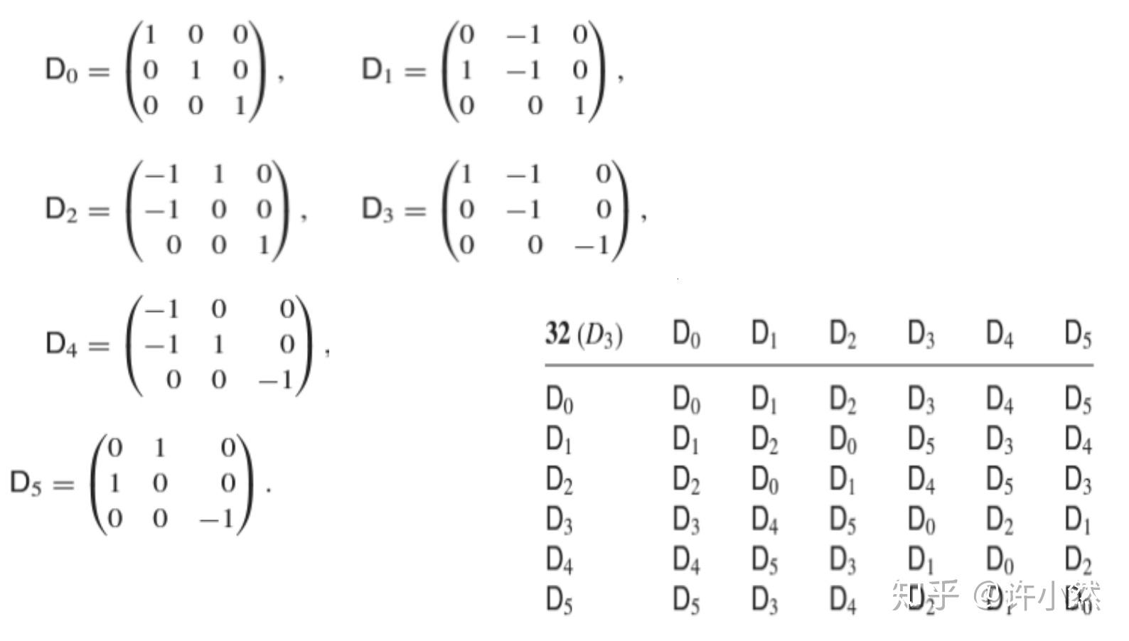 《结构及衍射》第八节:点群 知乎