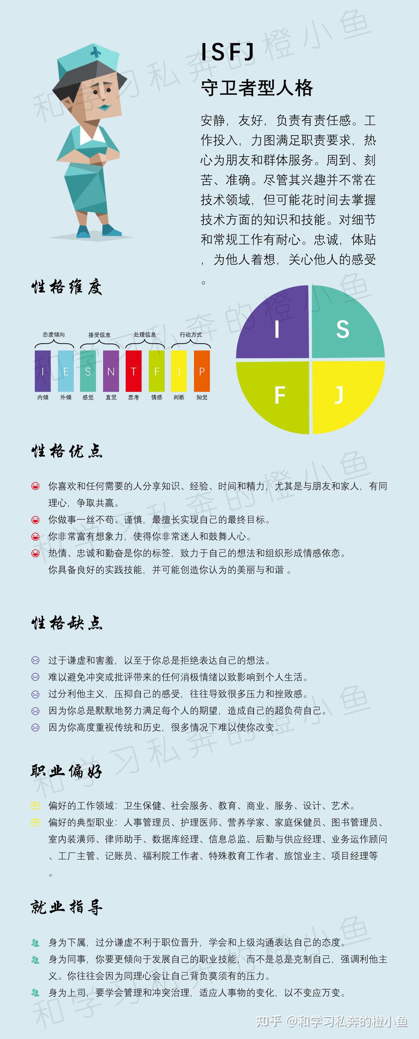 吐血整理mbti十六种性格超详细分析 知乎