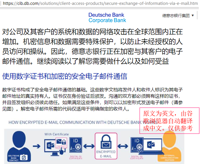 银行短信加密安全认证