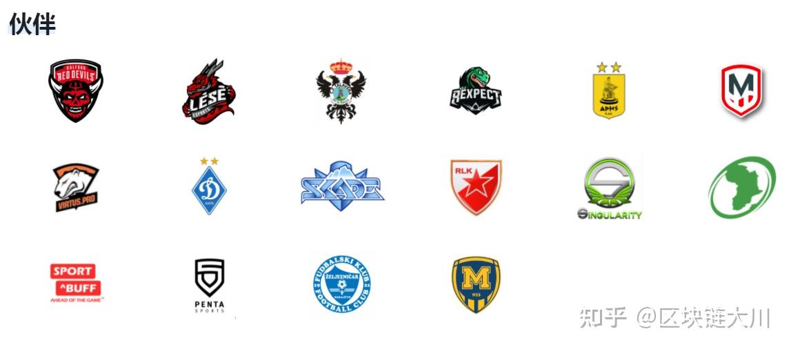 好料什么是体育区块nftbspt