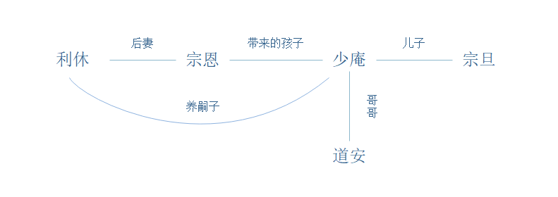 image1