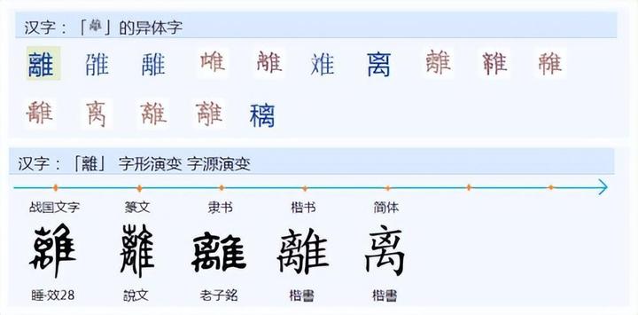 为什么“离离”是茂盛的意思,单“离”字却没有这项释义? - 知乎