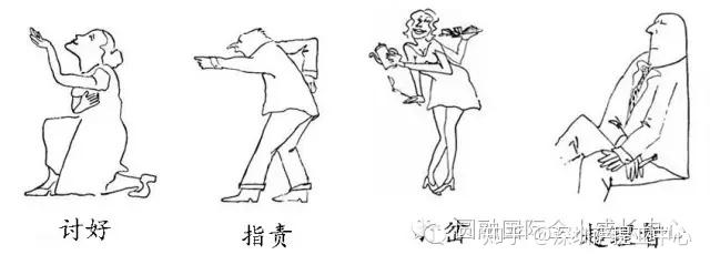 你记得萨提尔所发展的应对姿态(指责,讨好,超理智,打岔)我们会探讨