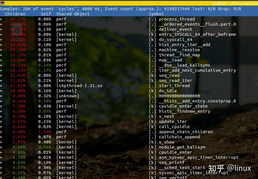linux性能：perf性能分析工具使用分享 - 知乎