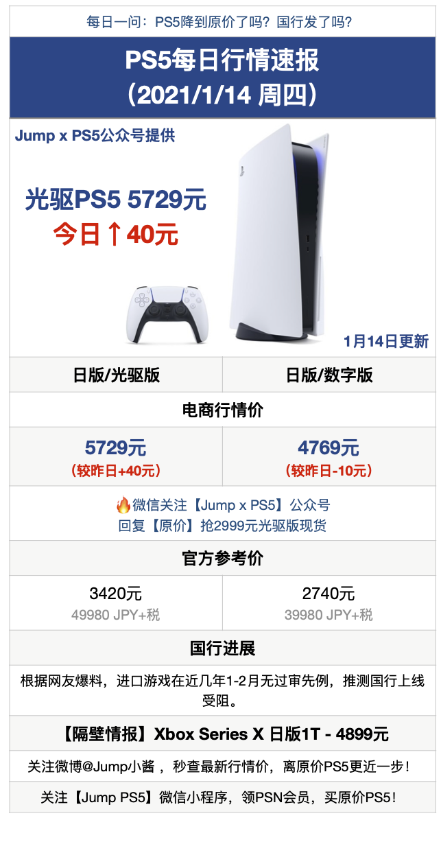 1月14日ps5行情现货反弹40至5729元国行上线恐受阻