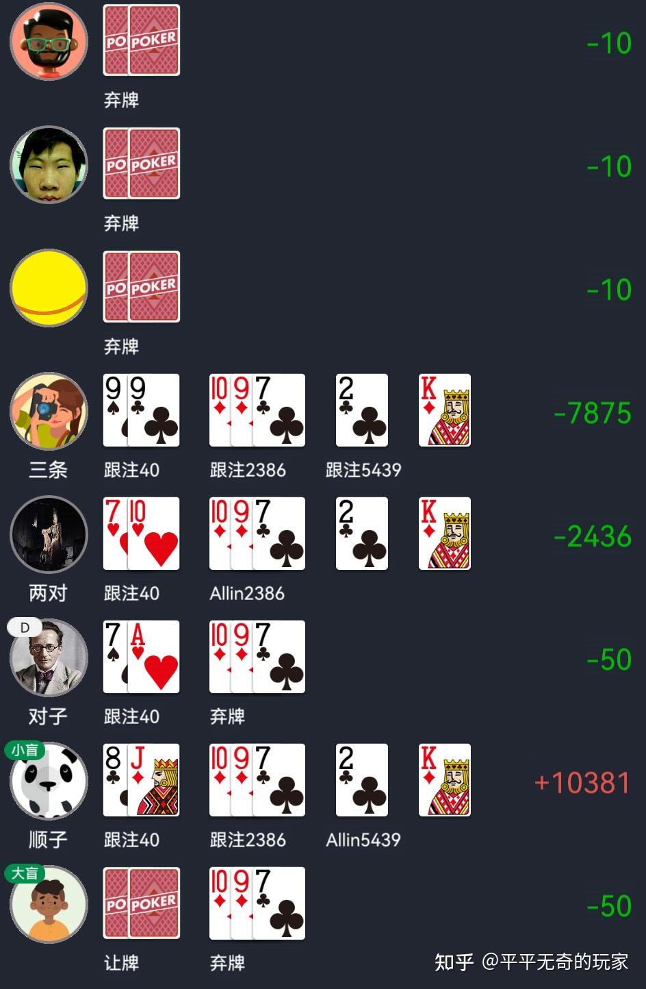 4 20230417 