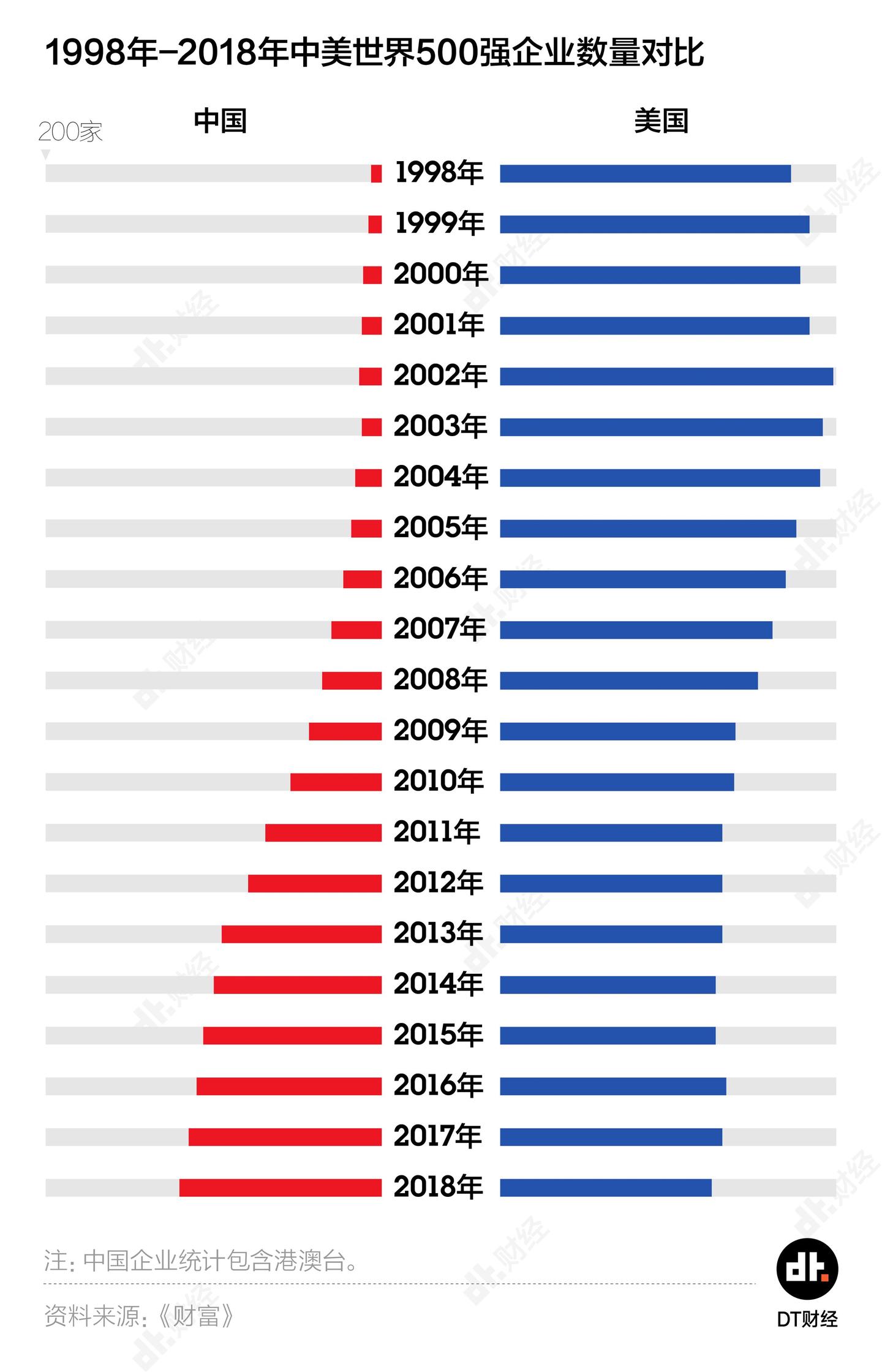 雪球2019中国修订gdp_迷你世界雪球球图片(3)