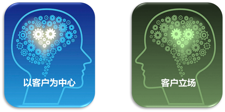 客户取向思维的进化：从”以客户为中心“到”客户立场“ - 知乎