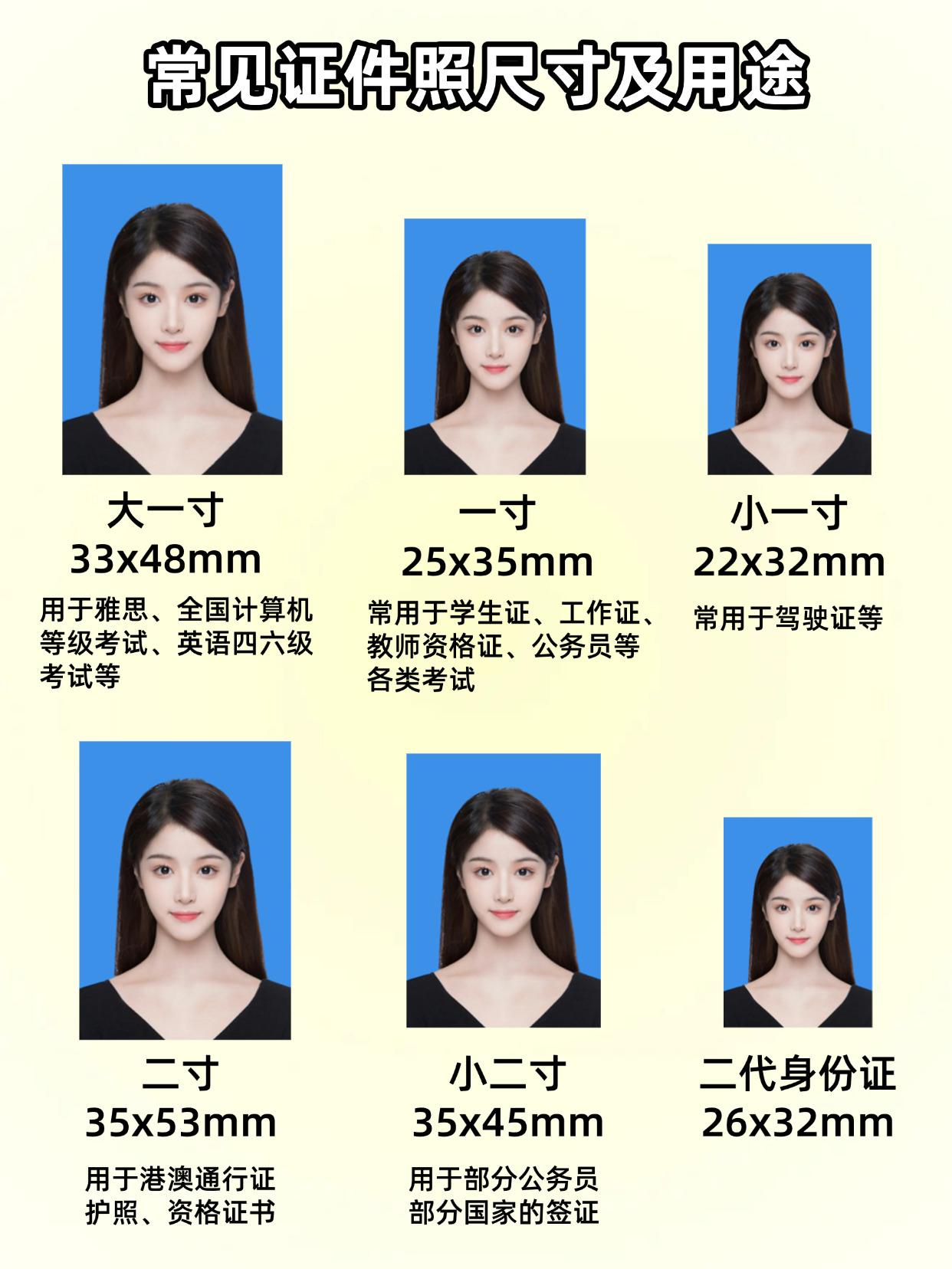 证件照片尺寸及用途分享,附证件照自制教程 - 知乎