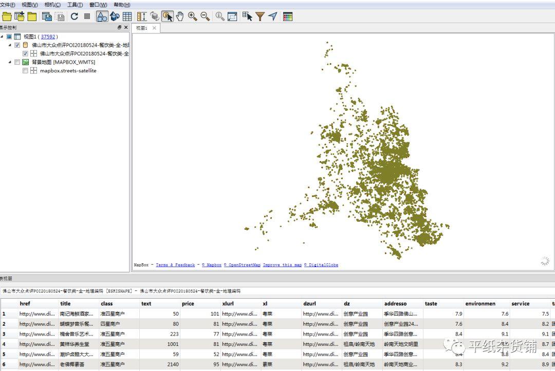 02 gis核密度分析 poi数据