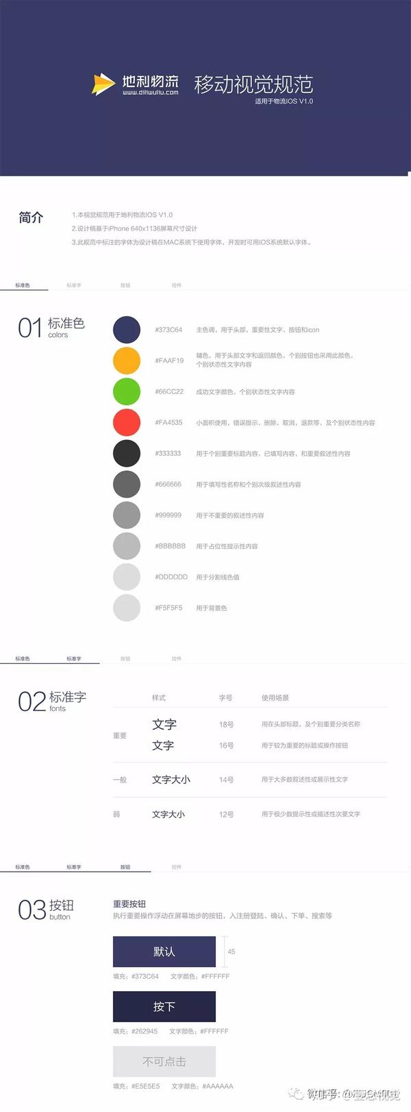 如何制定UI设计规范？ - 知乎