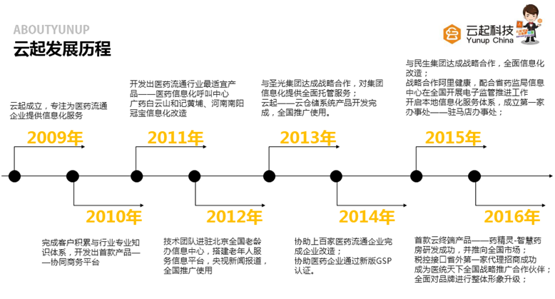 流动人口管理员轻松吗_北京公安朝阳分局招聘千余流动人口管理员,年薪不低于(3)