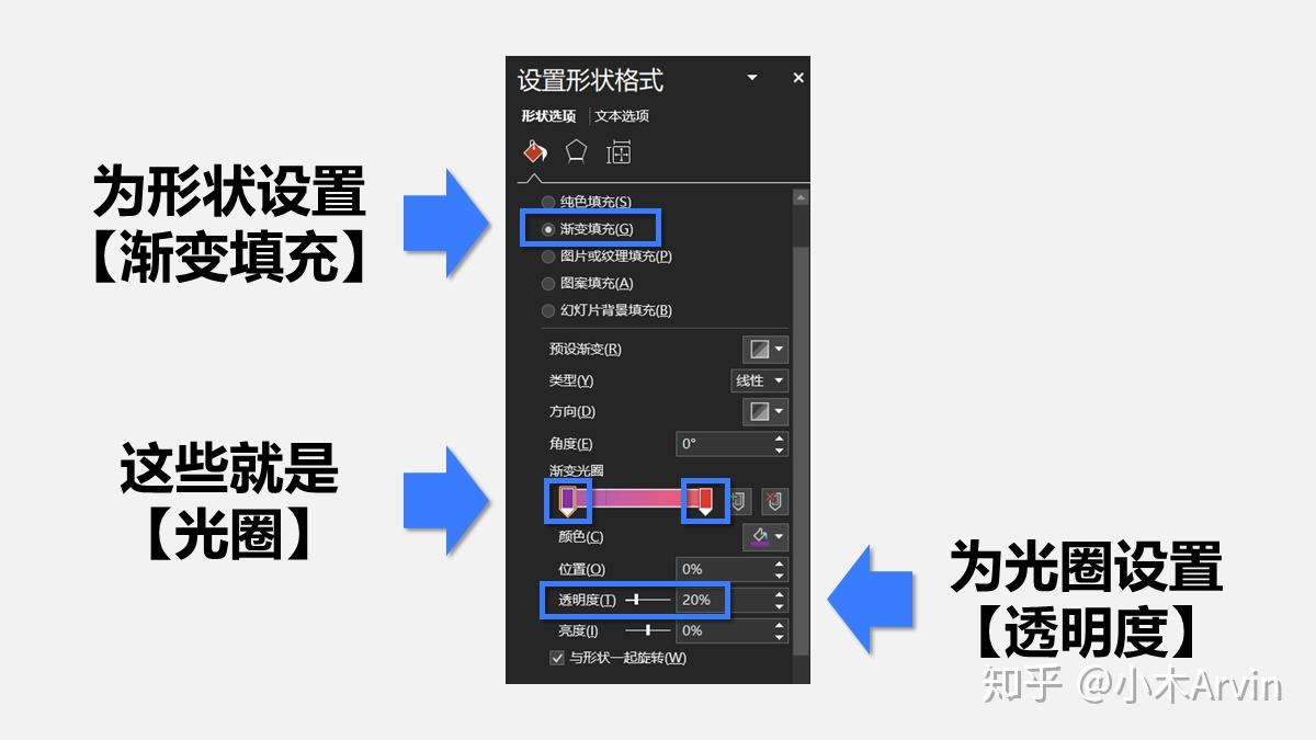▌无缝拼接图片