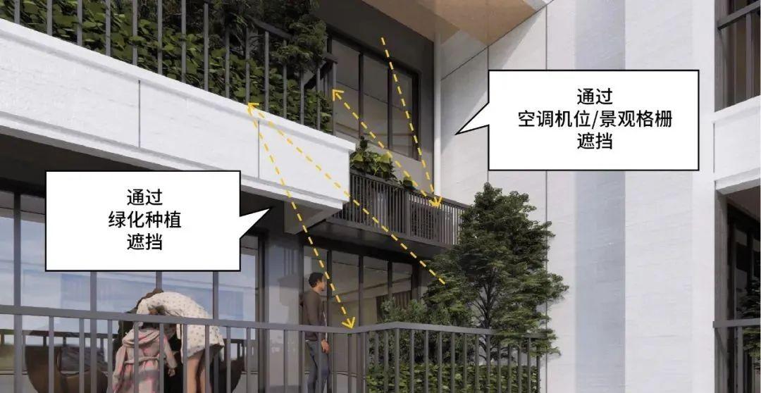 第四代住宅：如何用设计守护居住者的私密空间？ - 知乎