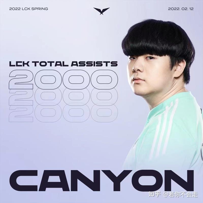 canyon达成lck生涯2000助攻成就ns官博发布公告:上单canna金彰东选手