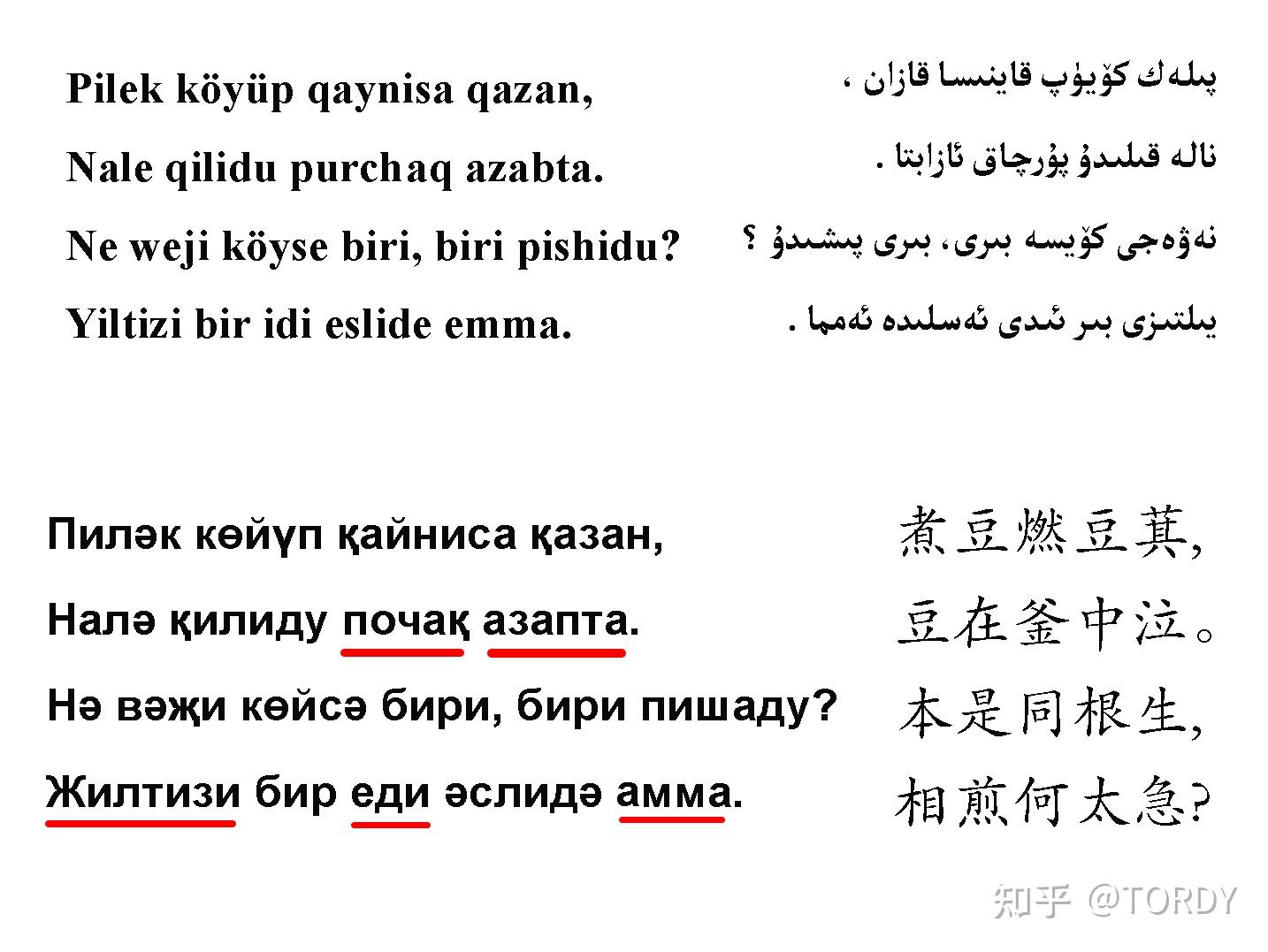 维吾尔文书法作品|纯艺术|书法|Z01319742 - 原创作品 - 站酷 (ZCOOL)
