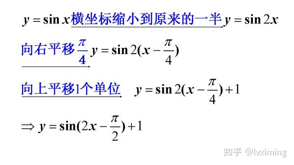 如何快速求解三角函数图像变换问题 知乎 