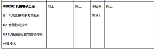 广东学生考广州大学难吗？