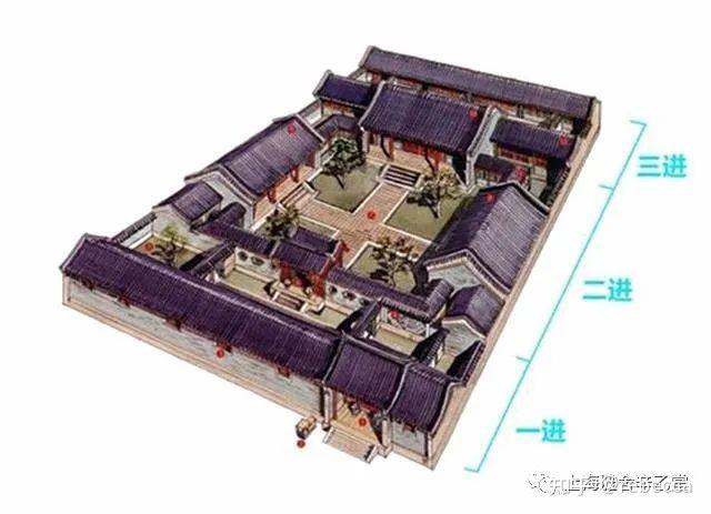 中华豪门—透过古建筑看古人智慧 - 知乎