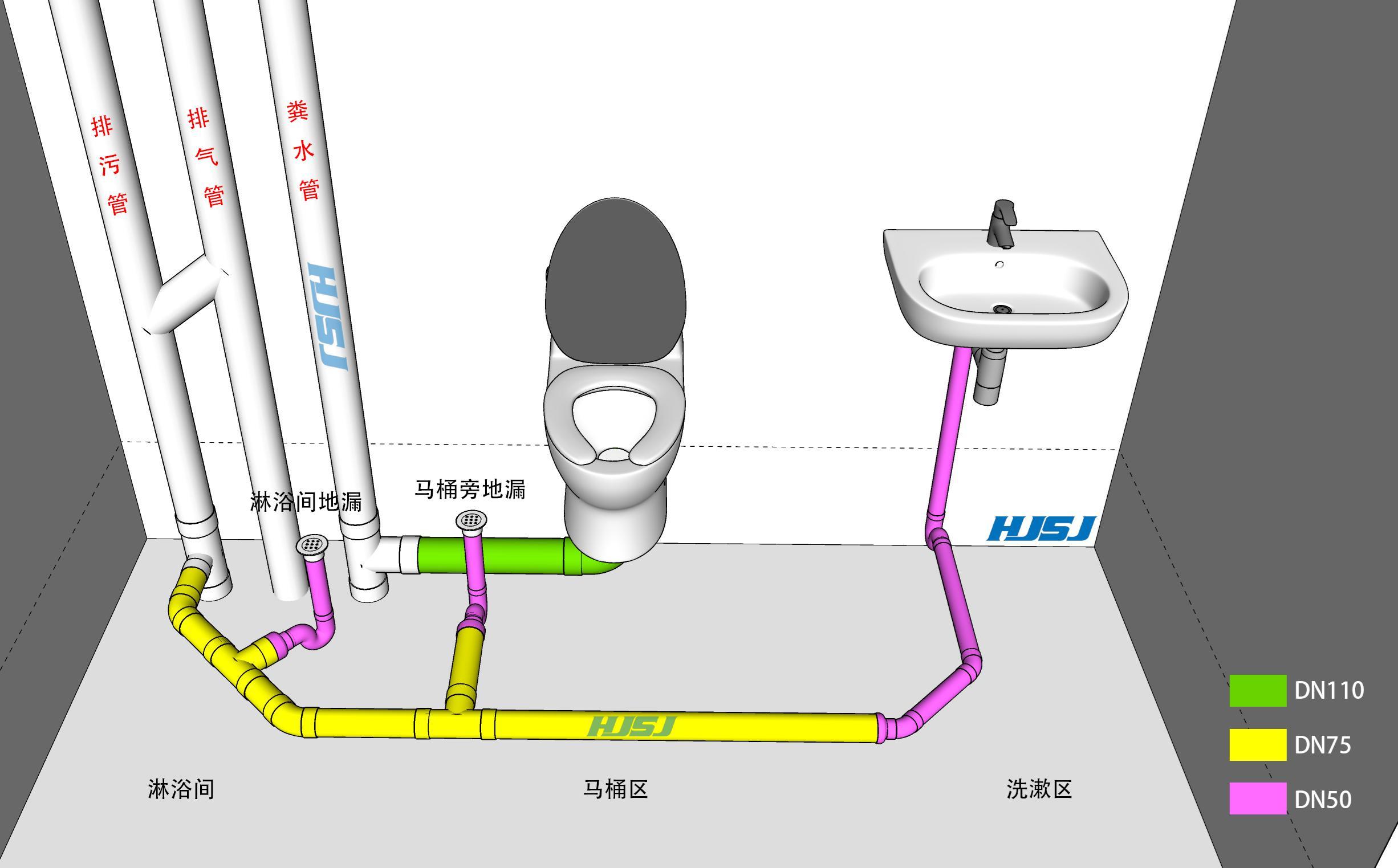 3 卫生间排水管连接示意图:△卫生间排水管连接平面图△卫生间排粪