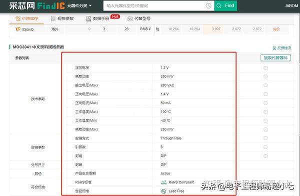 MOC3041芯片引脚图+MOC3041光耦工作原理，几分钟带你搞定MOC3041 - 知乎