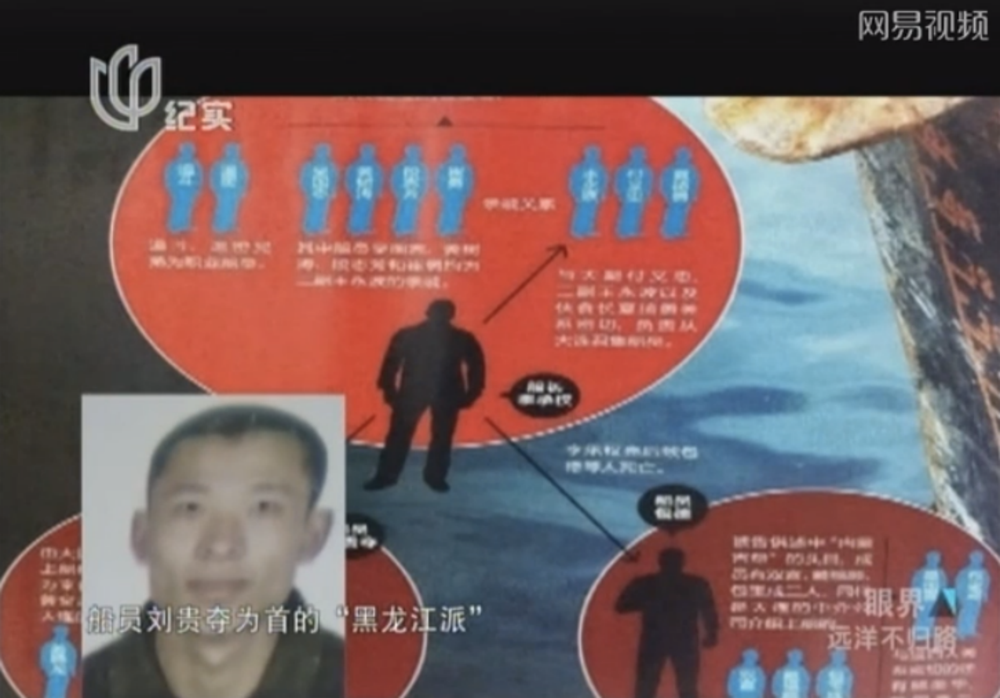 如何看待远洋渔船鲁荣渔2682号11人杀22名同伴事件