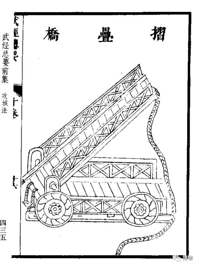 升级套餐前,还是需要来了解下基础版中的5个装备,这几个原理相对简单