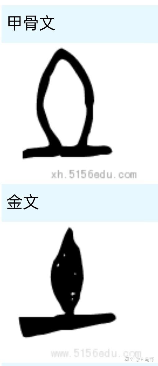 解析《甲骨文精粹释译》拓片547之“土” - 知乎