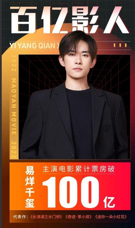 灵诃易烊千玺成首位00后百亿票房影帝他背后到底有拼