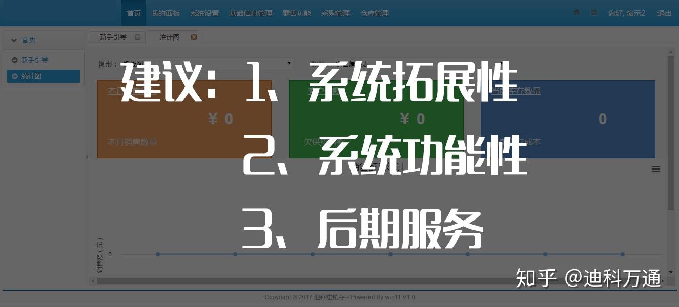 首次使用免費進銷存軟件來打理生意,建議您從免費進銷存管理軟件-迎客